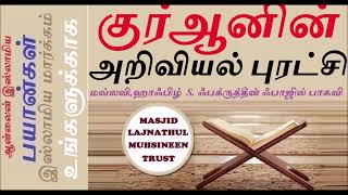 குர்ஆனின் அறிவியல் புரட்சி | The Scientific Revolution of the Qur'an | மௌலானா ஹபீப்முஹம்மது நத்வி