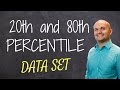 How to find the 20th and 80th percentile of a data set How to find the 20th and 80th percentile of a data set