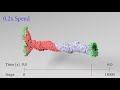 fast linking numbers for topology verification of loopy structures siggraph 2021