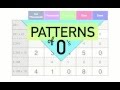 Patterns of Zeros: 10's, 100's, 1000's