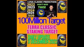 Terra Luna Classic today Staking🔥LUNC  DAY 29 100MILLION STAKED  🚀🍕 Terra Luna Classic Price🥧