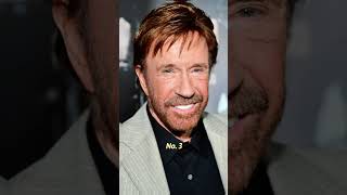 4 actors who were unwilling to play homosexual roles #hollywood #celebrity