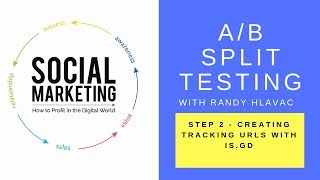 AB Split Test Instructions Step 2 Tracking URLs