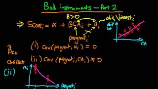 Bad instruments - part 2