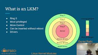 Linux Kernel Modules - Daniel Railic