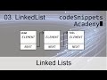 Linked Lists in Java 03. The LinkedList Class