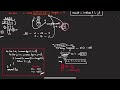 LeetCode 1 | Two Sum Problem Explained | Easy DSA for Beginners | Coding Interview Prep