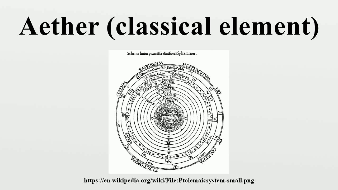 Aether Classical Element Youtube
