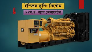 Engine Cooling System |ইন্জিনের কুলিং সিস্টেম |কিভাবে ইন্জিন ঠান্ডা হয় |কুলিং সার্কিট ডায়াগ্রাম