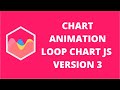 Chart Animation Loop Chart JS 3 | ChartJS 3
