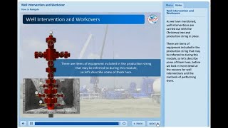 Well intervention & workover IWCF