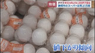 高かった卵の価格が値下がり傾向に　理由と今後の見通しは