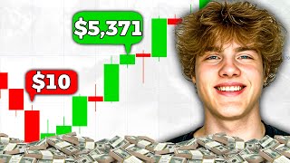 The Only Binary Trading Strategy You Need For Be Profitable On Pocket Option!