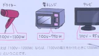 【解説授業】中2理科をひとつひとつわかりやすく。　08 電力ってなに？