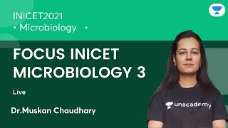 Focus INICET Microbiology -3 | INICET'21 | Microbiology | Let's Crack NEET PG| Dr.Muskan Chaudhary