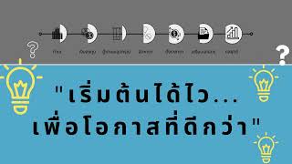 dcenterconsult: บริการให้คำปรึกษาเกี่ยวกับธุรกิจร้านยา