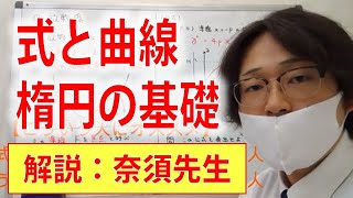 【数Ⅲ】式と曲線：楕円の基礎