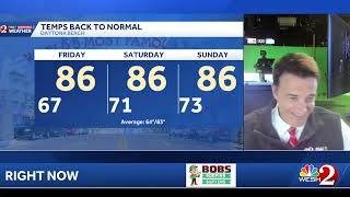 Mainly dry #friday with increasing rain chances this weekend across Central #florida