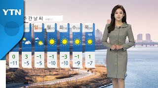 [날씨] 오늘 맹추위 속 곳곳 눈...동해안 건조특보 / YTN