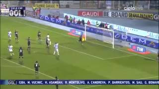 Pescara - Juventus 1-6 - Sky HD - Highlights -