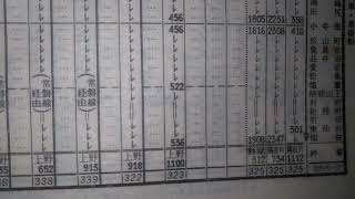 寝台特急　はくつる4号　時刻表追跡　1984年2月