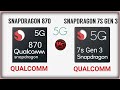 Snapdragon 870 vs Snapdragon 7s Gen 3 | Redmi Note 14 Pro Plus