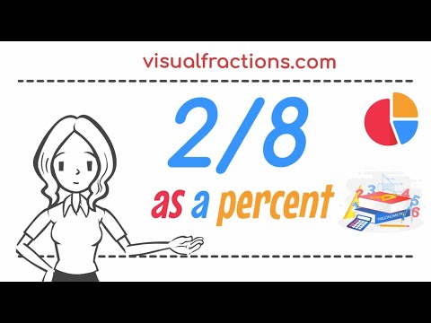 How do you turn 2 8 into a percent?