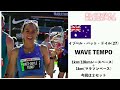 runnet live 2023年4月21日（金 ボストンの屈辱 絶対王者キプチョゲはなぜ負けたのか？ランナーズ6月号発売！世界のスピード走にチャレンジ