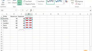 The Sparklines Group in Excel 2013