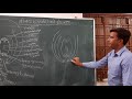 बीजाण्ड की संरचना structure of ovule .