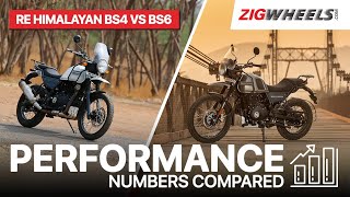 Royal Enfield Himalayan BS6 vs BS4 Performance Comparison | Acceleration, Fuel Efficiency \u0026 More