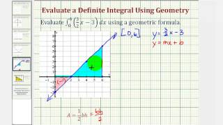 Ex: Definite Integration Using Geometric Formula (Line Above and Below X-Axis)
