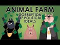 Animal Farm Themes of Corruption - Schooling Online