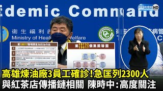 高雄煉油廠3員工確診「匡列2300人」！與紅茶店傳播鏈相關　陳時中點名高度關注｜中時新聞網