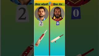 virat kohli vs chris gayle. comparison full video. #cricket #ipl #viral #shorts #short #trending