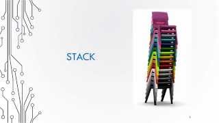 Basic Data Structures 2.1 - Stack ADT