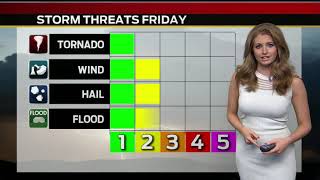 Stephanie Mead Weather Indy's Answer To Amy Freeze