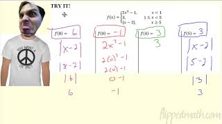 Traditional Algebra 2 – 3.3 Piecewise Functions