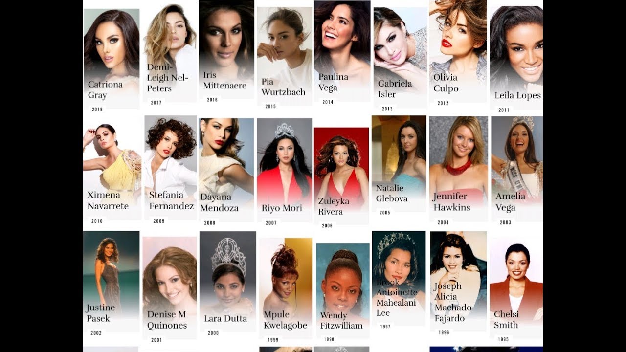 Miss Universe Winners List All