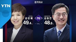 막판까지 초접전...'경기도지사 선거' 전망은? / YTN