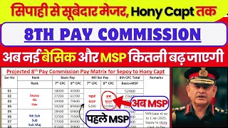 8th CPC में सिपाही से H/Capt तक नई बेसिक और MSP कितनी बढ़ेगी | सही FF कितना होगा, देखें पेंसन टेबल