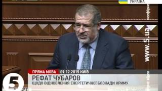 Електроенергію у Крим пустили лише на 2 тижні - Чубаров