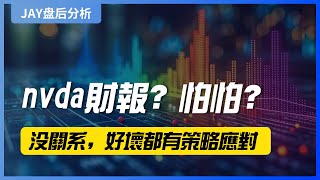 【Jay 收盘报告】nvda财报？怕怕？没关系，好坏都有策略应对