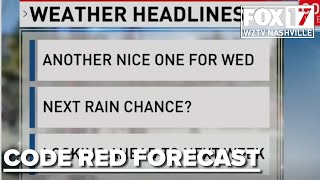 Beautiful, warm week with rain on the horizon next week: Your Code Red Forecast