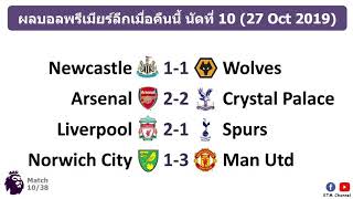 ผลบอลพรีเมียร์ลีกล่าสุด นัดที่10 : หงส์แดงพลิกชนะไก่ ผีแดงบุกอัดนอริช น่อลพลาดเจ๊า(27 Oct 2019)