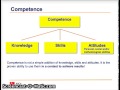 Competence Based Teaching & Learning