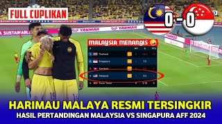 MALAYSIA RESMI TERSINGKIR ~ HASIL PERTANDINGAN TIMNAS MALAYSIA VS SINGAPURA AFF 2024