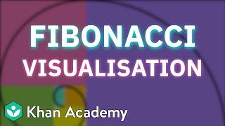 Fibonacci Visualisation | Patterns in Mathematics | Class 6 NCERT | Mathematics | Khan Academy