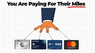 Who Actually Pays for Credit Card Rewards