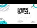 El diseño de aulas virtuales: una mirada desde la perspectiva de las y los estudiantes